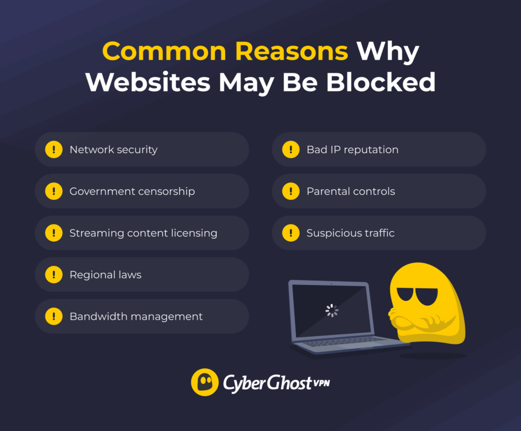Ghostie infographic showing reasons websites get blocked
