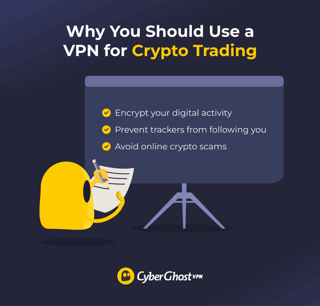 An infographic showing the most prominent benefits of using a VPN to protect crypto transactions.