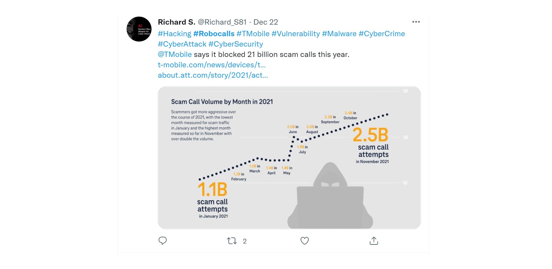 3 Tips to Stop Robocalls Scam Calls | CyberGhost Privacy Hub