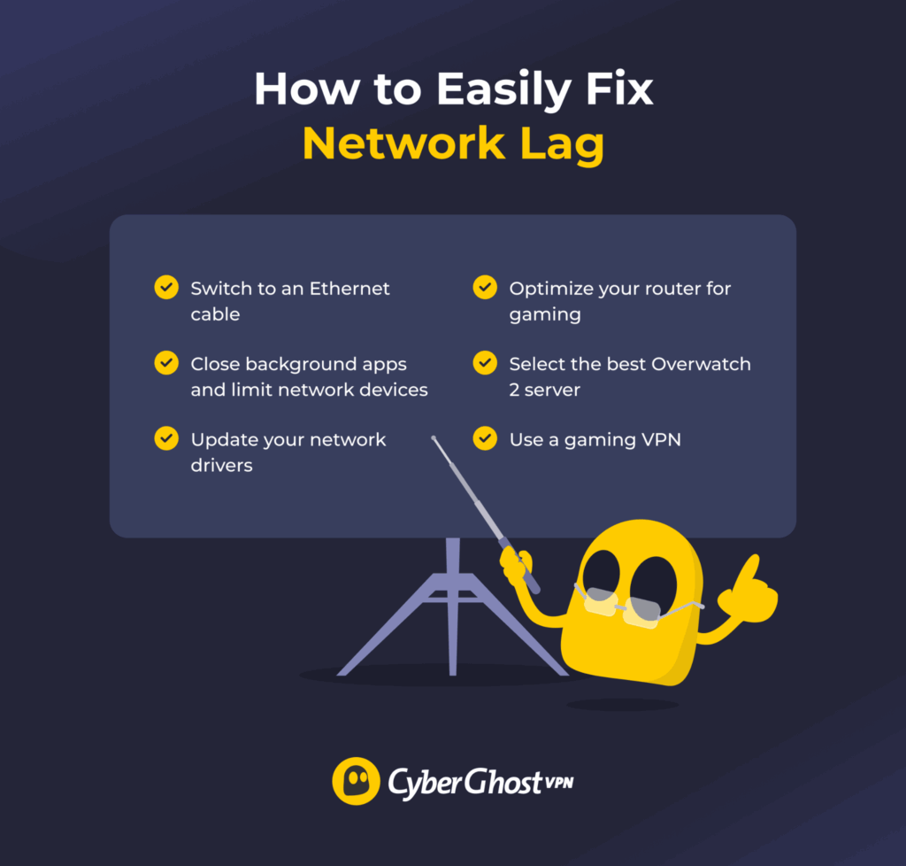 A list of common network troubleshooting steps for fixing Overwatch 2 lag