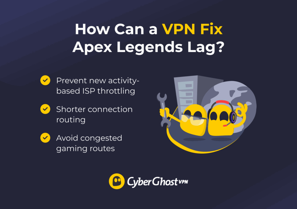 An infographic listing the ways a VPN could help fix Apex Legends lag.