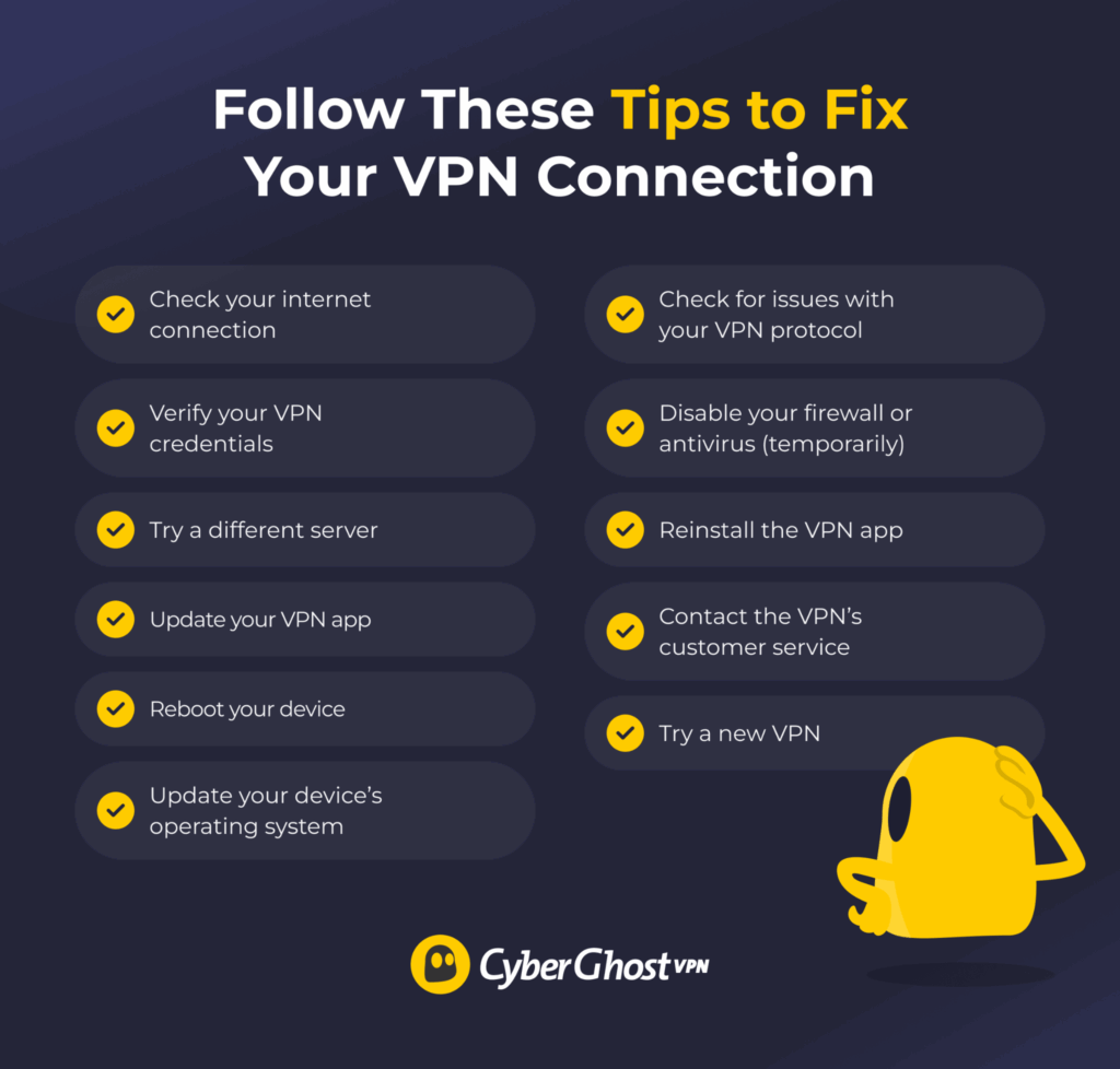 A list of most common troubleshooting tips when fixing a broken VPN connection.