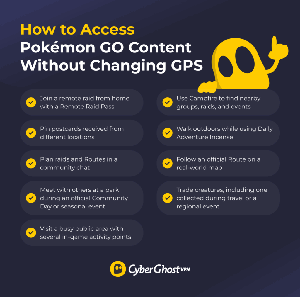 An infographic showing legitimate ways to find more Pokémon GO content, including remote raids, postcards, local groups, events, public play areas, Campfire, Daily Adventure Incense, Routes, and trading.