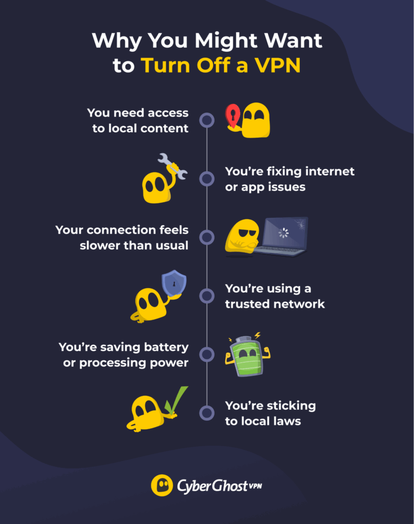 An infographic listing all reasons why you may want to turn a VPN off.