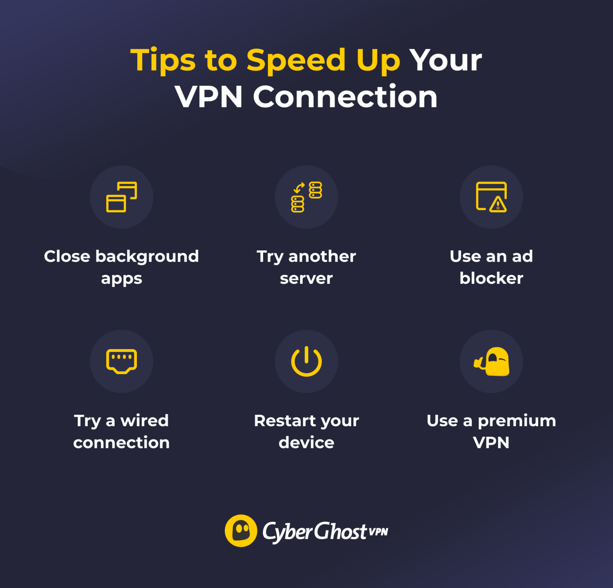CyberGhost VPN Just Got Faster⚡️