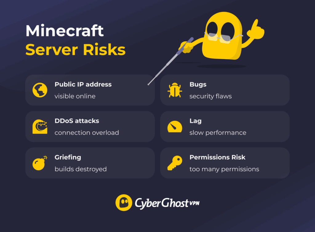 Common risks of hosting your own Minecraft server