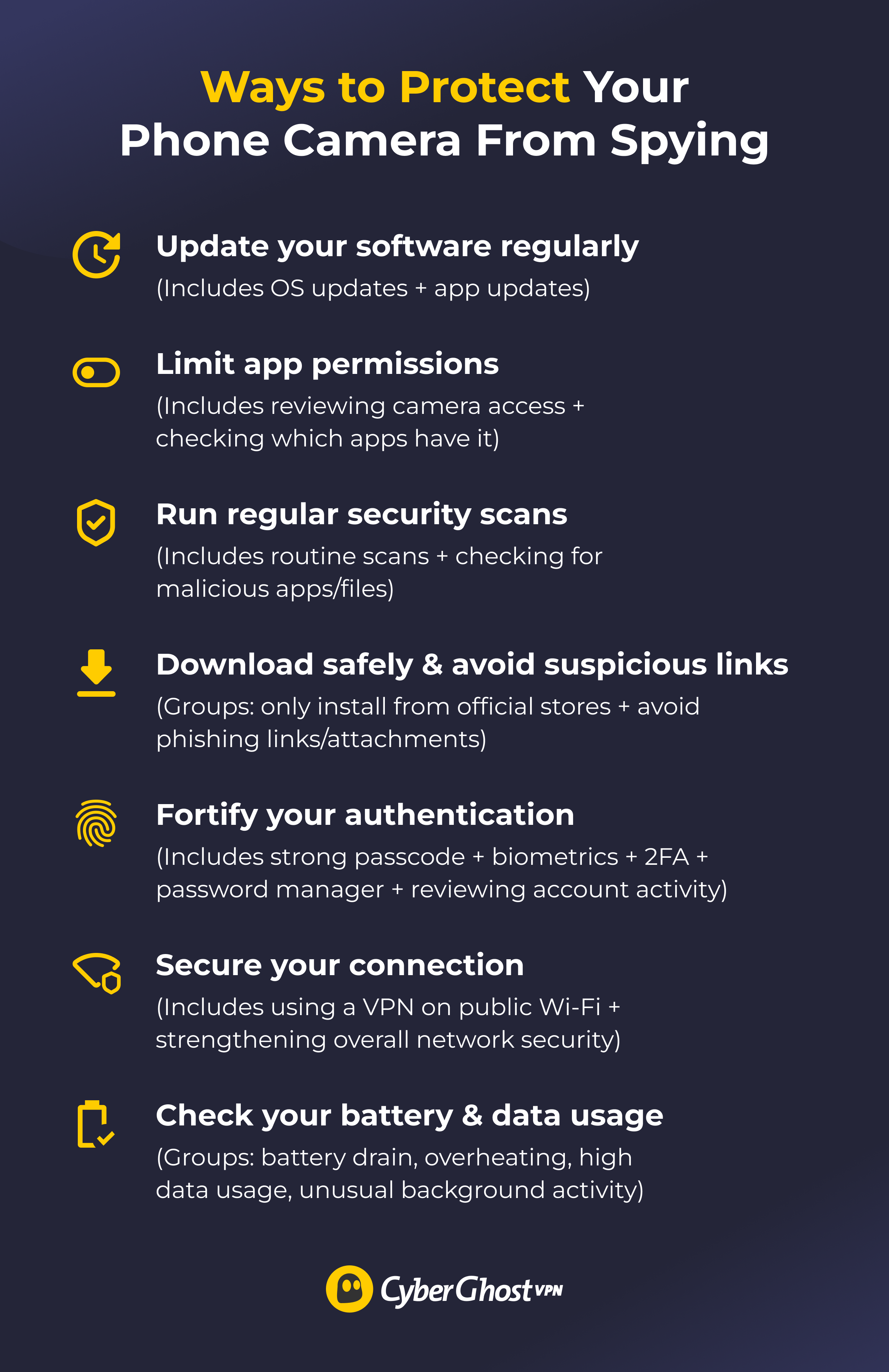 An infographic showing 7 key steps to prevent phone camera spying, including updating software, limiting permissions, running scans, safe downloads, fortify authentication, check battery and data usage, and securing your connection.