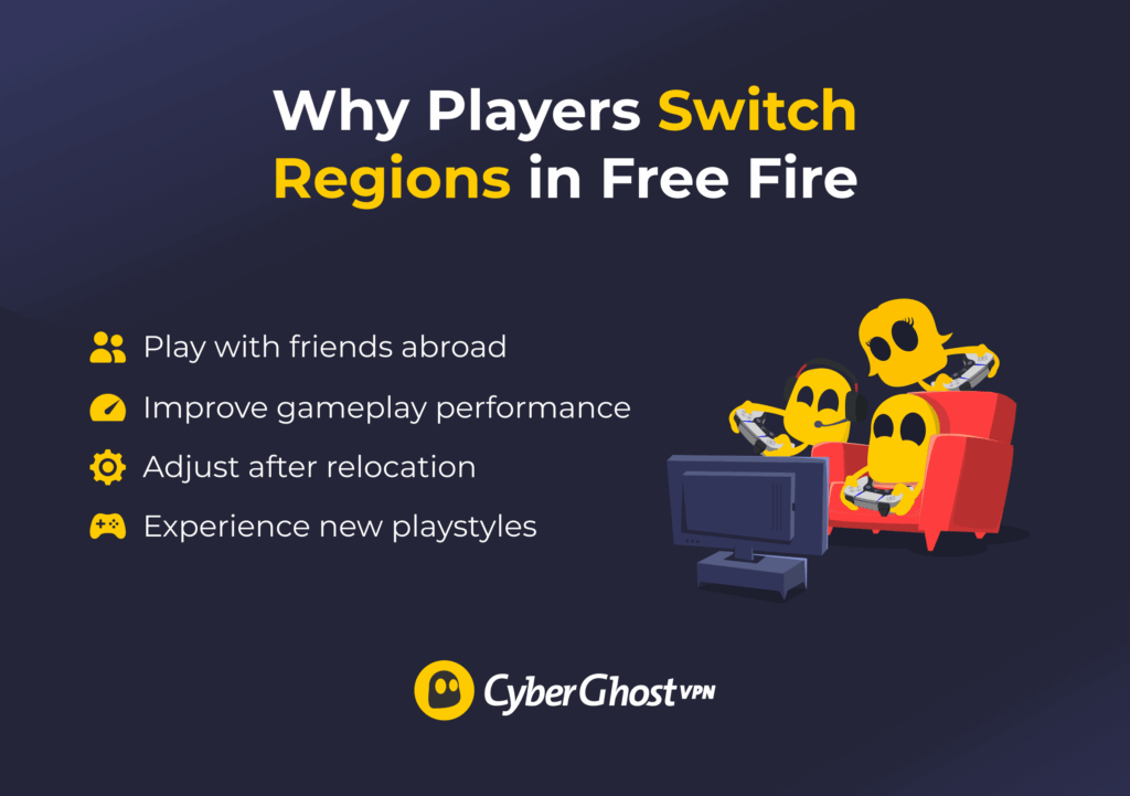 An infographic highlighting four main reasons to switch regions in Free Fire.