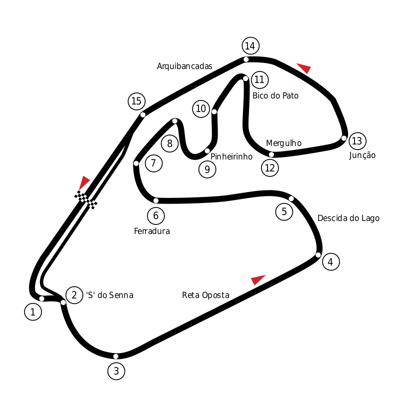 circuit formule 1 Brésil