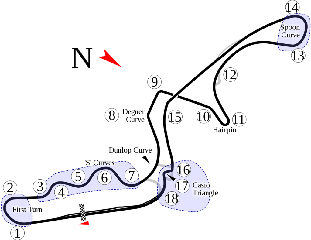 circuit formule 1 de Suzuka