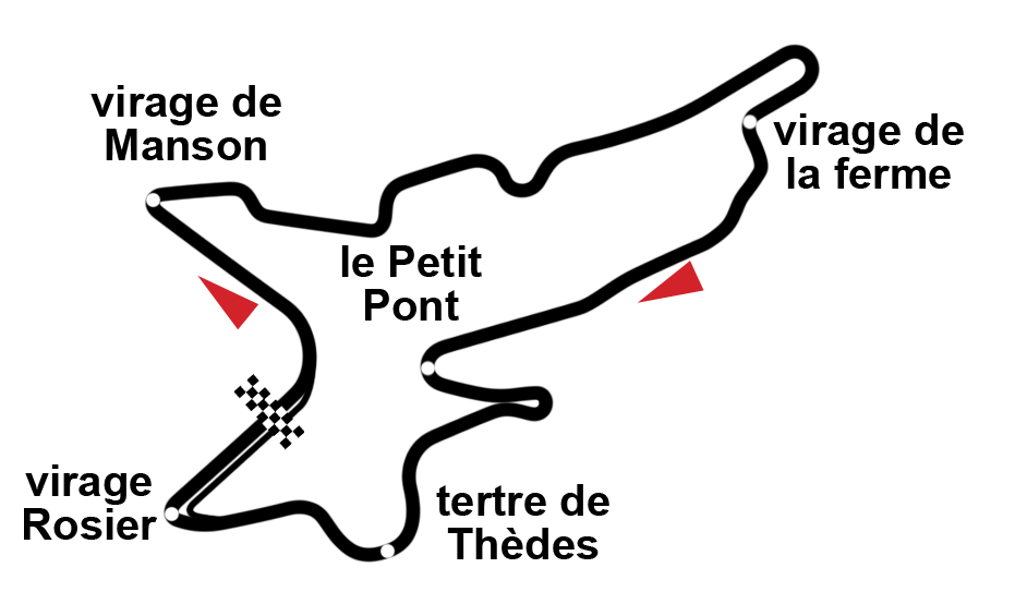circuit formule 1 de france