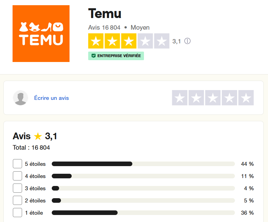 Temu avis trustpilot