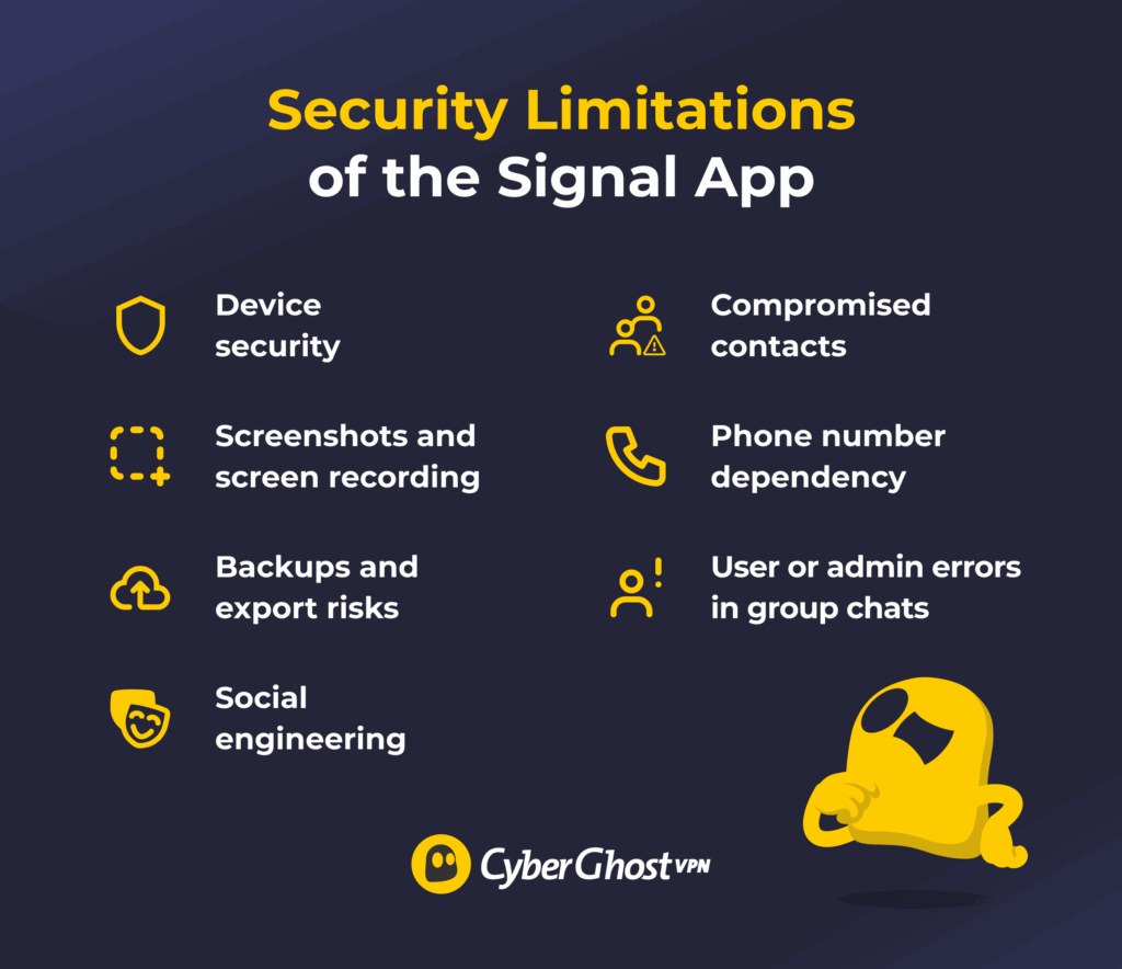 Infographic showing 7 security limitations of Signal.