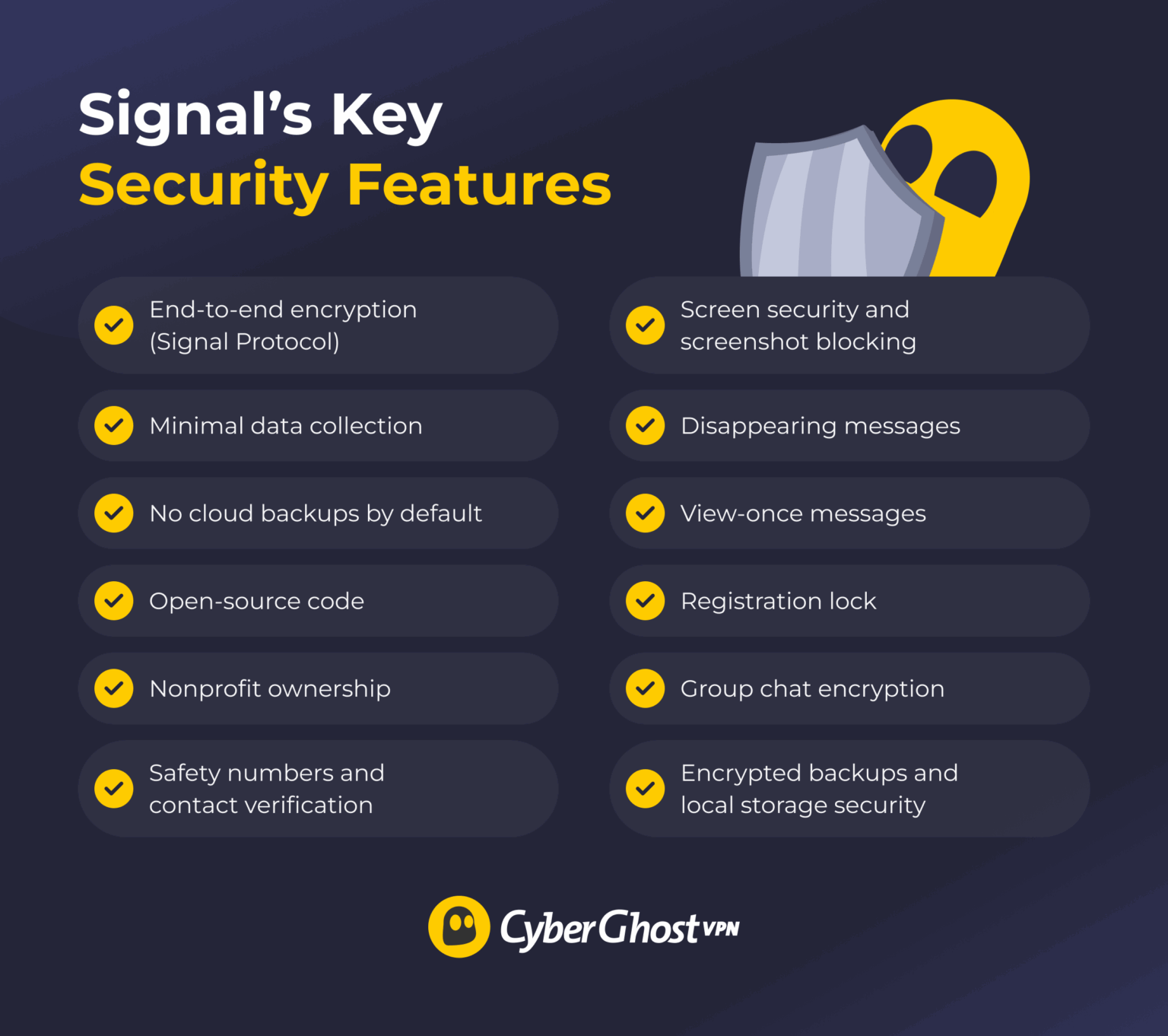 What is the Signal App and How Safe Is It? | CyberGhost VPN