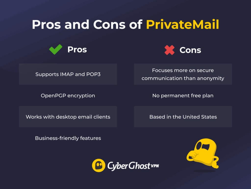 Pros and cons of PrivateMail