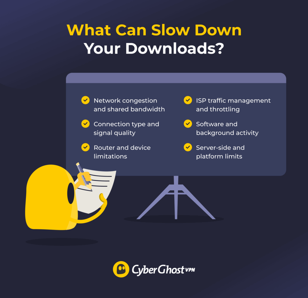 An illustration of the six key factors that can slow down download speeds.