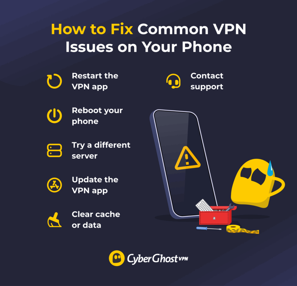 Infographic showing common ways to fix VPN issues on mobile