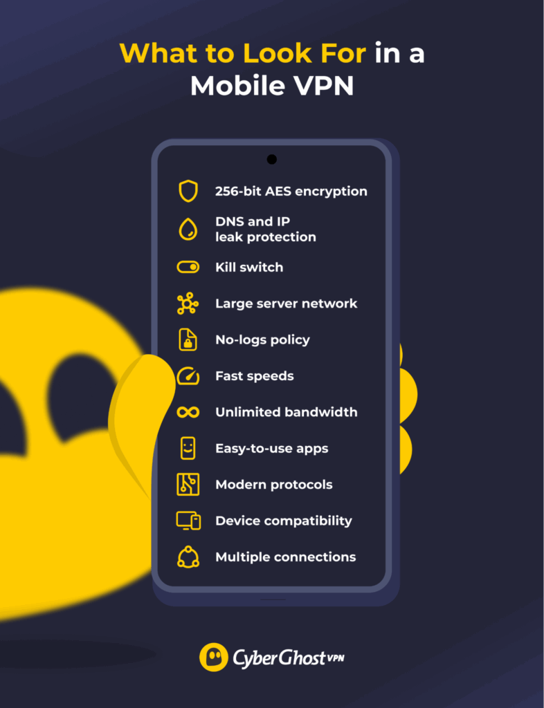 An infographic showing key features to look for in a mobile VPN
