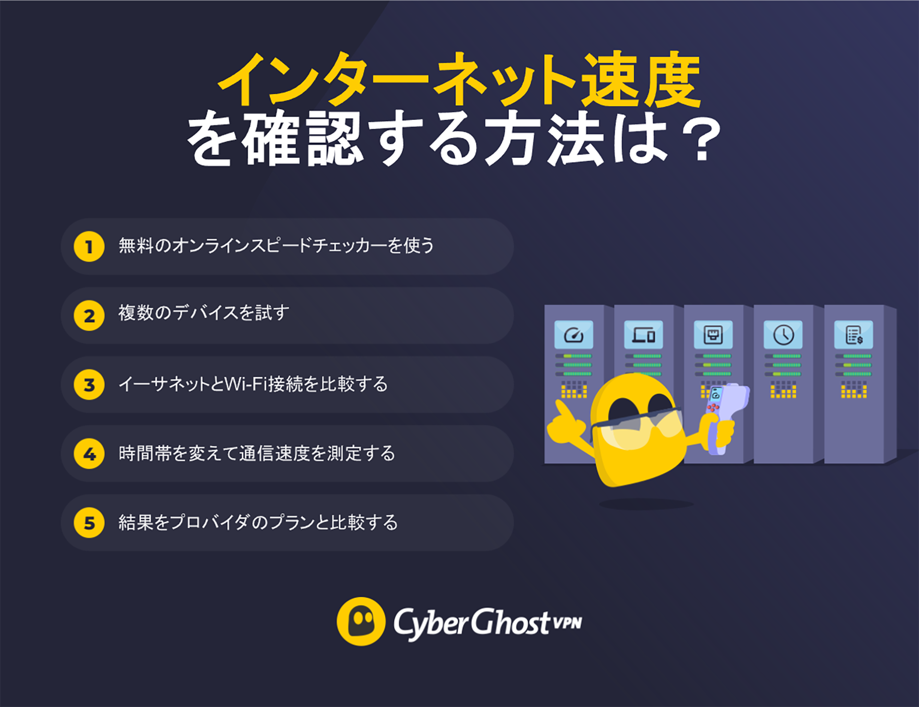 インターネット速度を確認する方法を示すインフォグラフィック