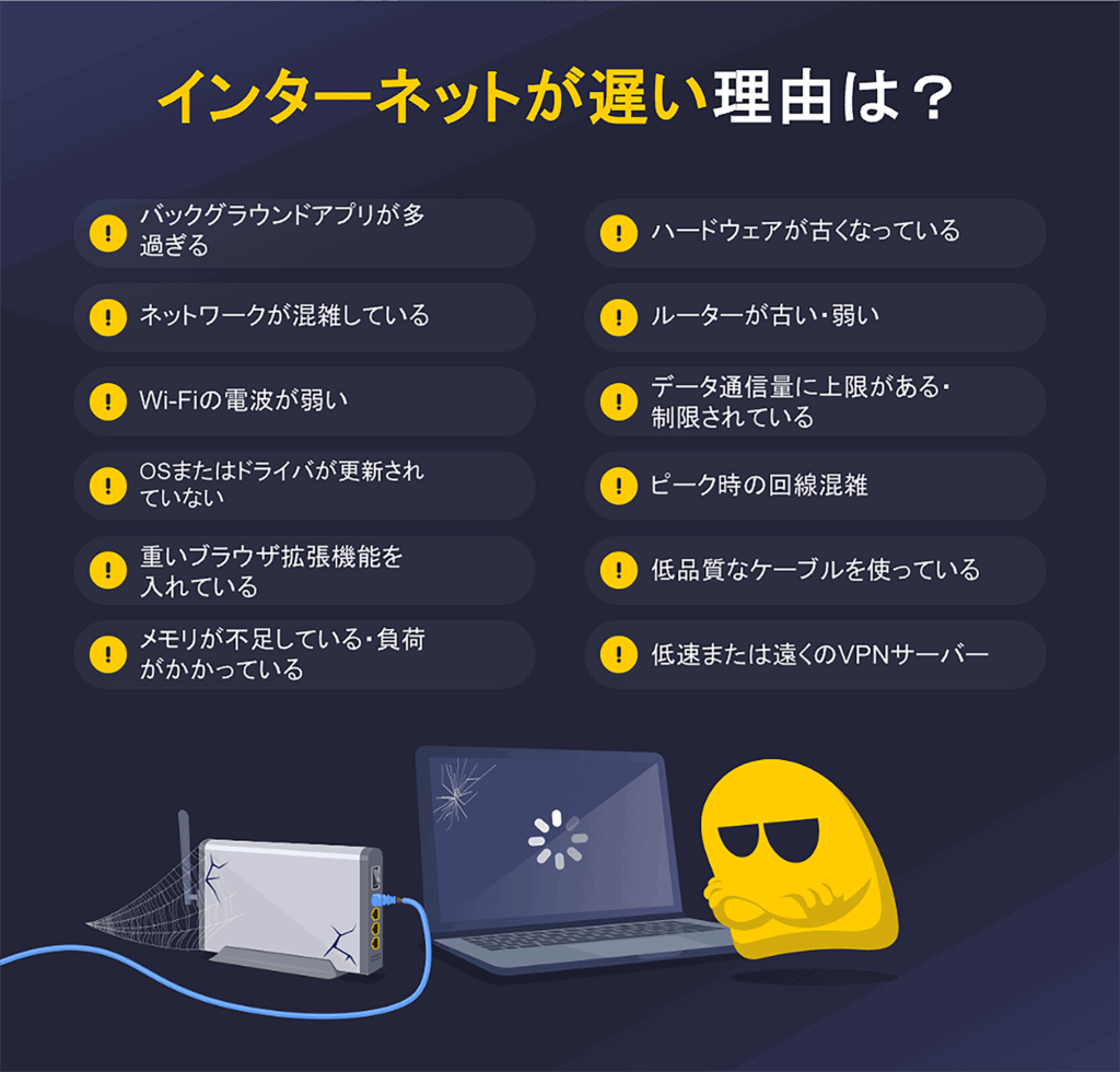 インターネットが遅い理由の一覧