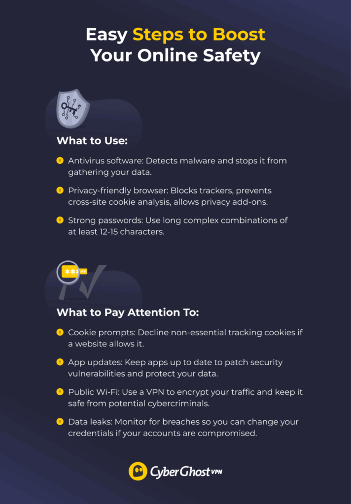 An infographic detailing 3 useful tools for extra security online and 4 points to look out for.