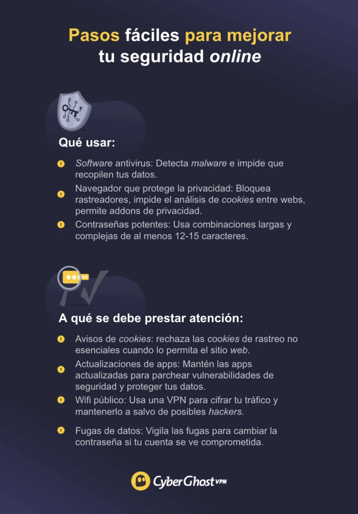 Infografía donde se detallan 3 herramientas útiles para una seguridad adicional online y 4 aspectos que se deben comprobar.