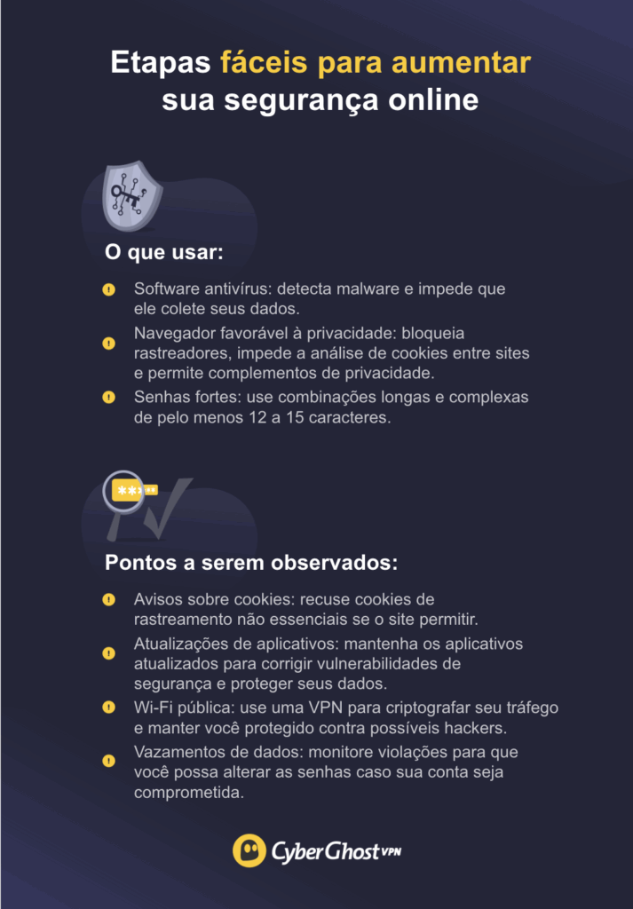 Um infográfico detalhando três ferramentas úteis para segurança adicional online e quatro pontos a serem observados.