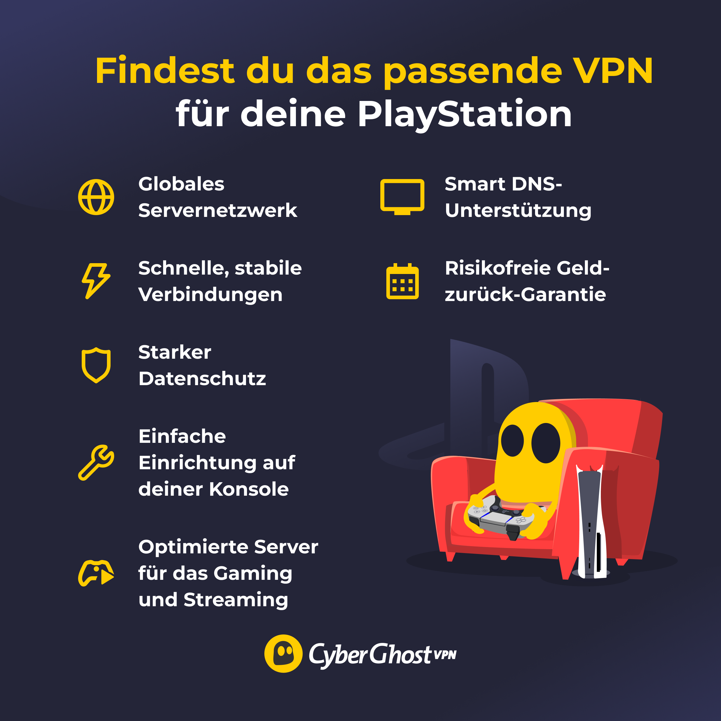 Infografik mit den 7 wichtigsten Funktionen, die ein VPN für deine PlayStation haben sollte