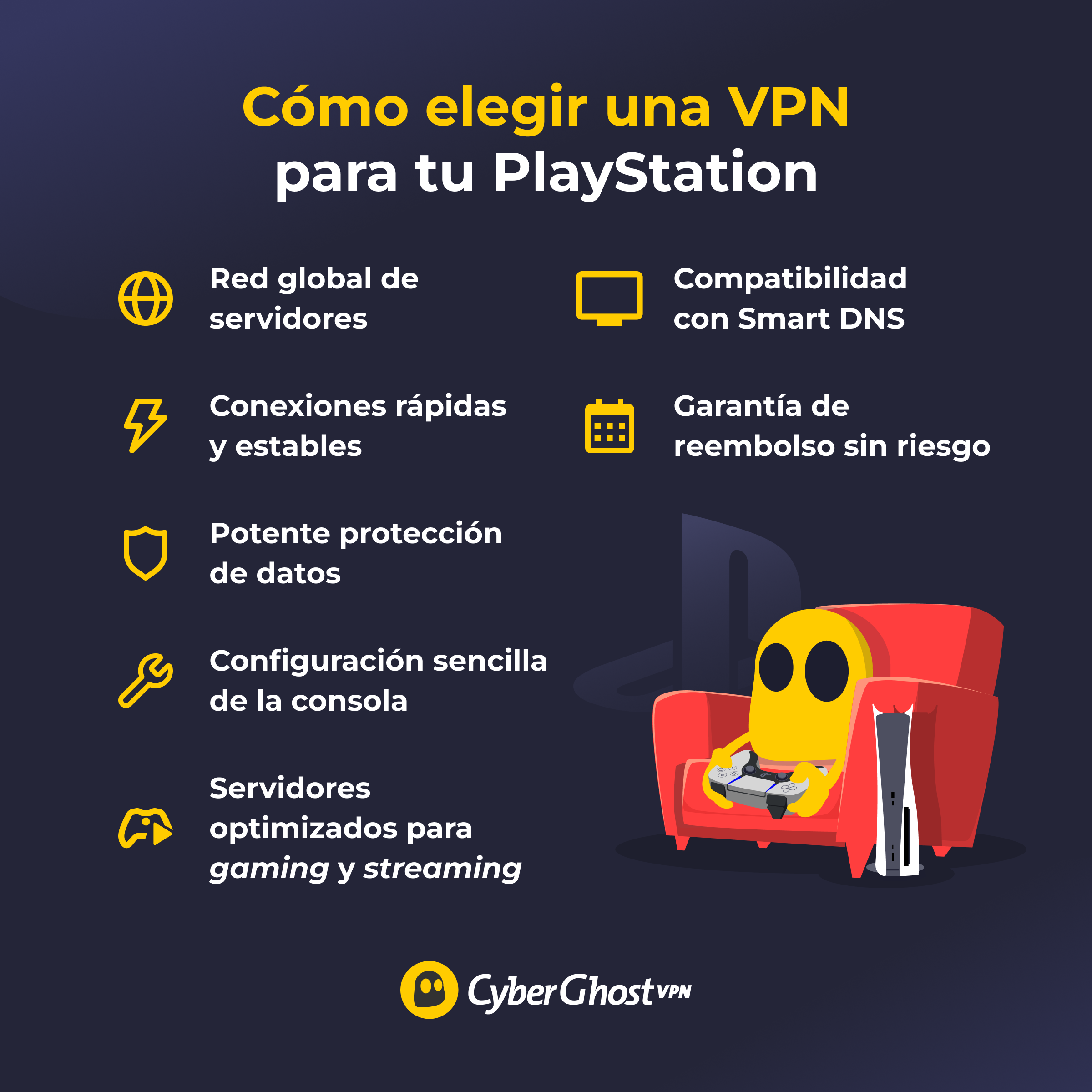 Infografía que muestra 7 características clave que debería tener una VPN para PlayStation