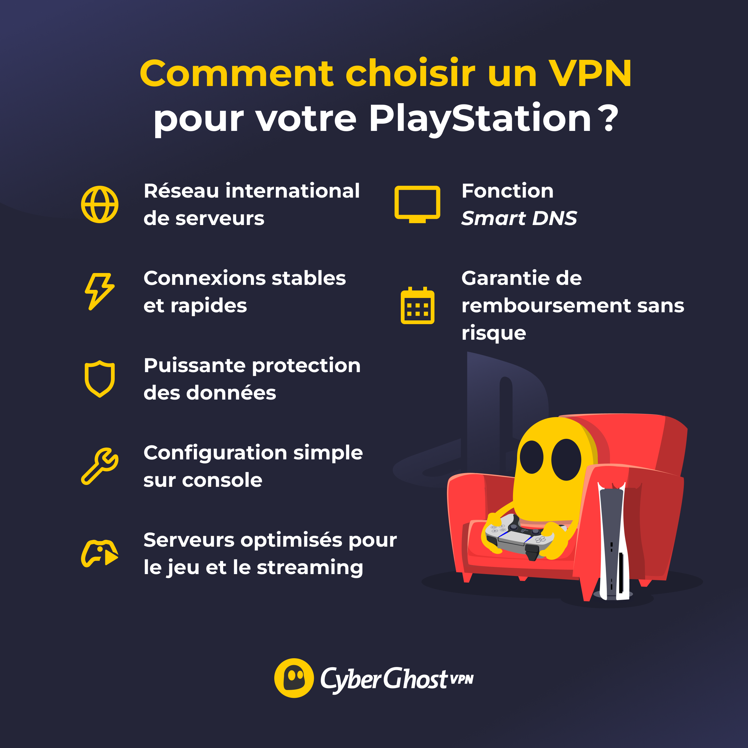 Infographie présentant 7 fonctionnalités essentielles qu’un VPN pour PlayStation devrait inclure.