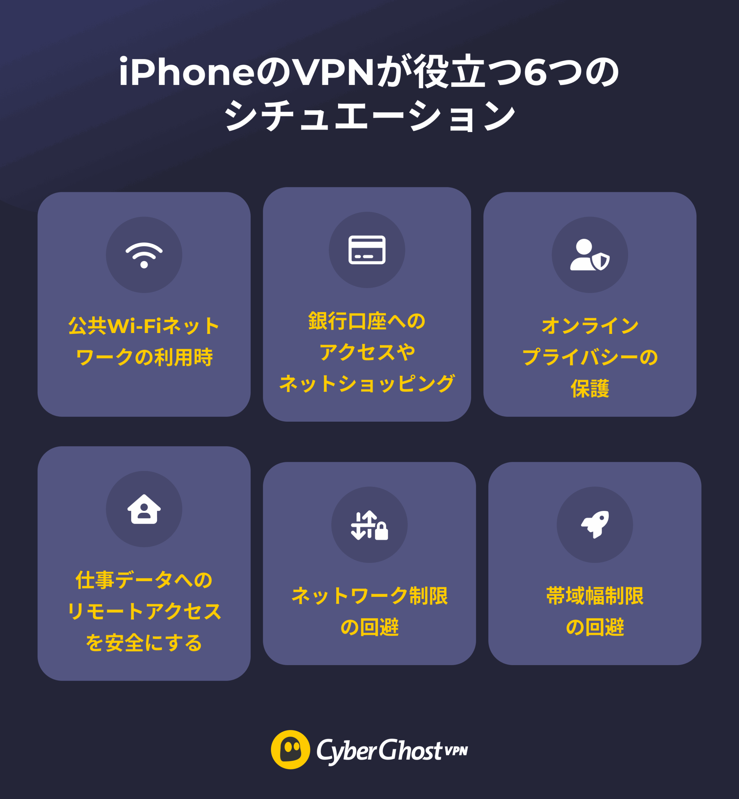 iPhoneでVPNをオンにしておくべき6つのシチュエーションを表したインフォフラフィック