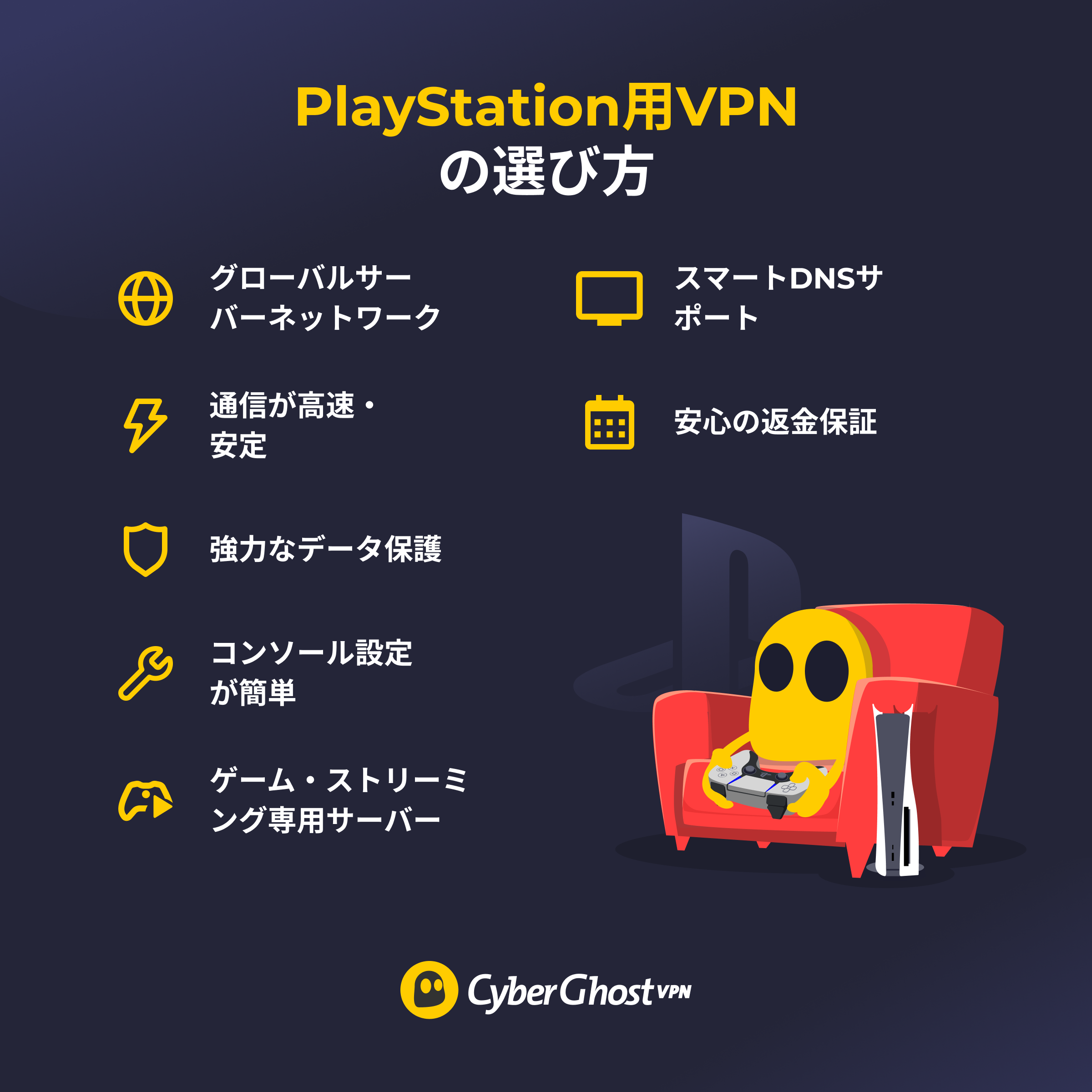 Playstation対応のVPNが持つべきの7つの主要な機能を表したインフォグラフィック