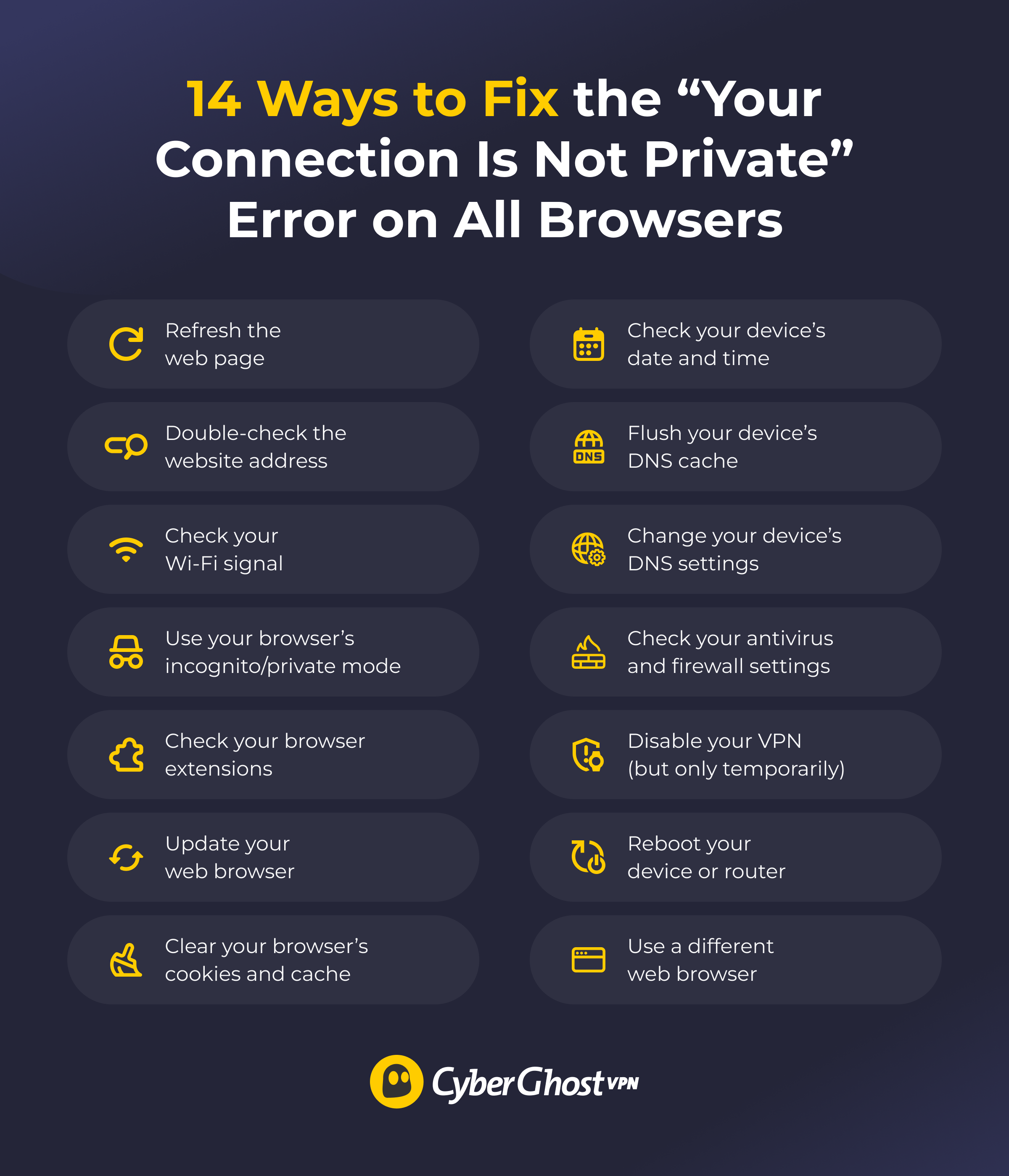 An infographic showing 14 ways to solve the “Your connection is not private” error on all browsers.