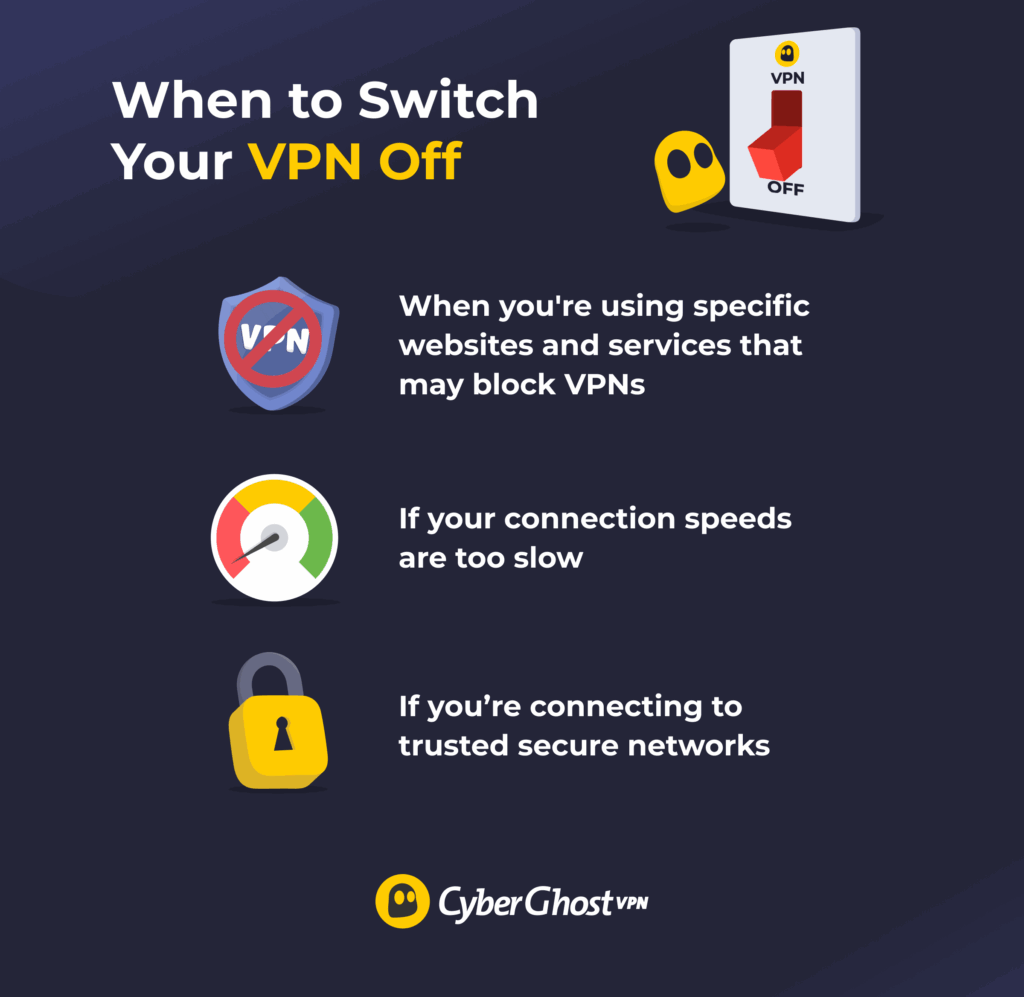Infographic showing when to switch a VPN off.