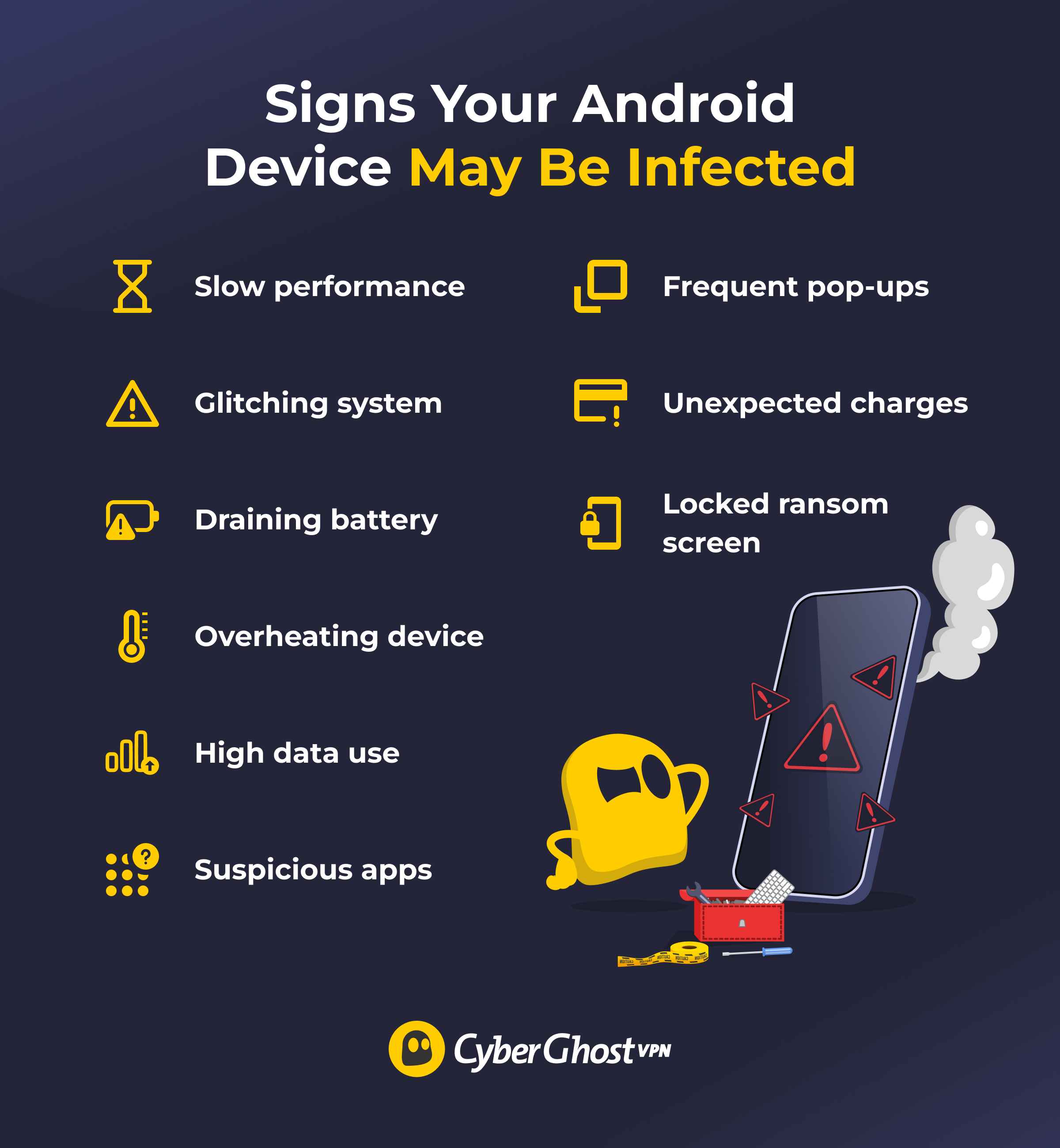 An infographic showing 9 signs of malware on an Android device.