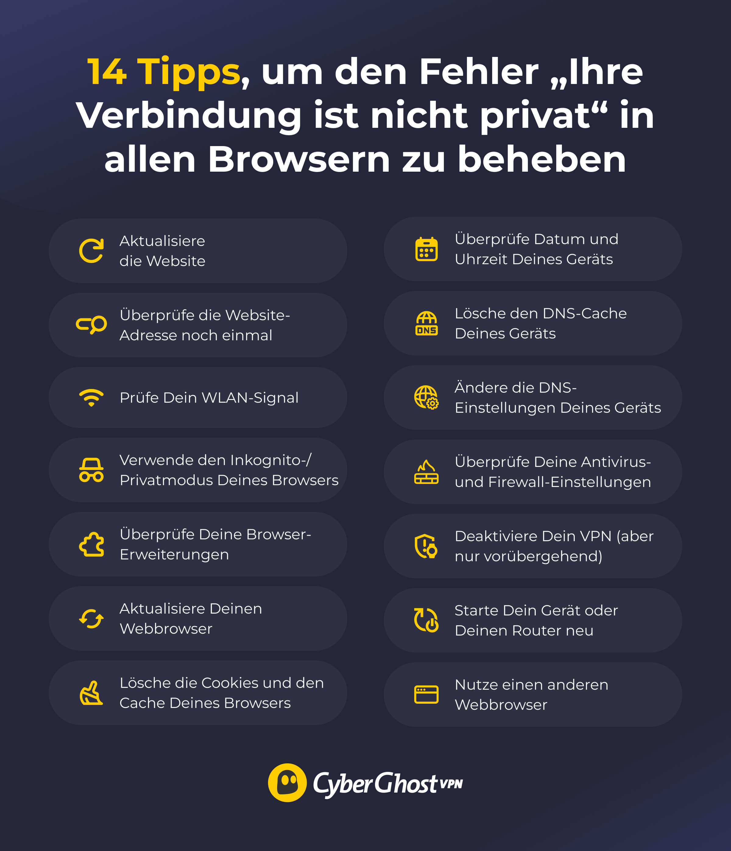 Eine Infografik mit 14 Möglichkeiten, die Fehlermeldung „Ihre Verbindung ist nicht privat“ in allen Browsern zu beheben.