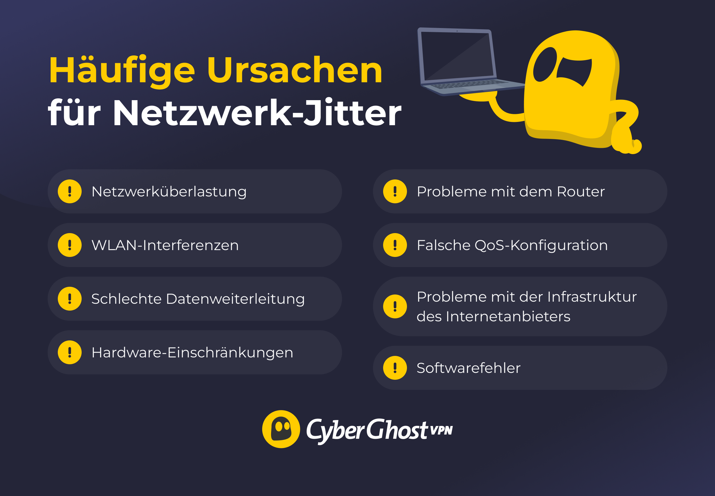 Eine Illustration zeigt die häufigsten Ursachen für Netzwerk-Jitter, darunter Netzwerküberlastung, WLAN-Störungen und schlechtes Routing.