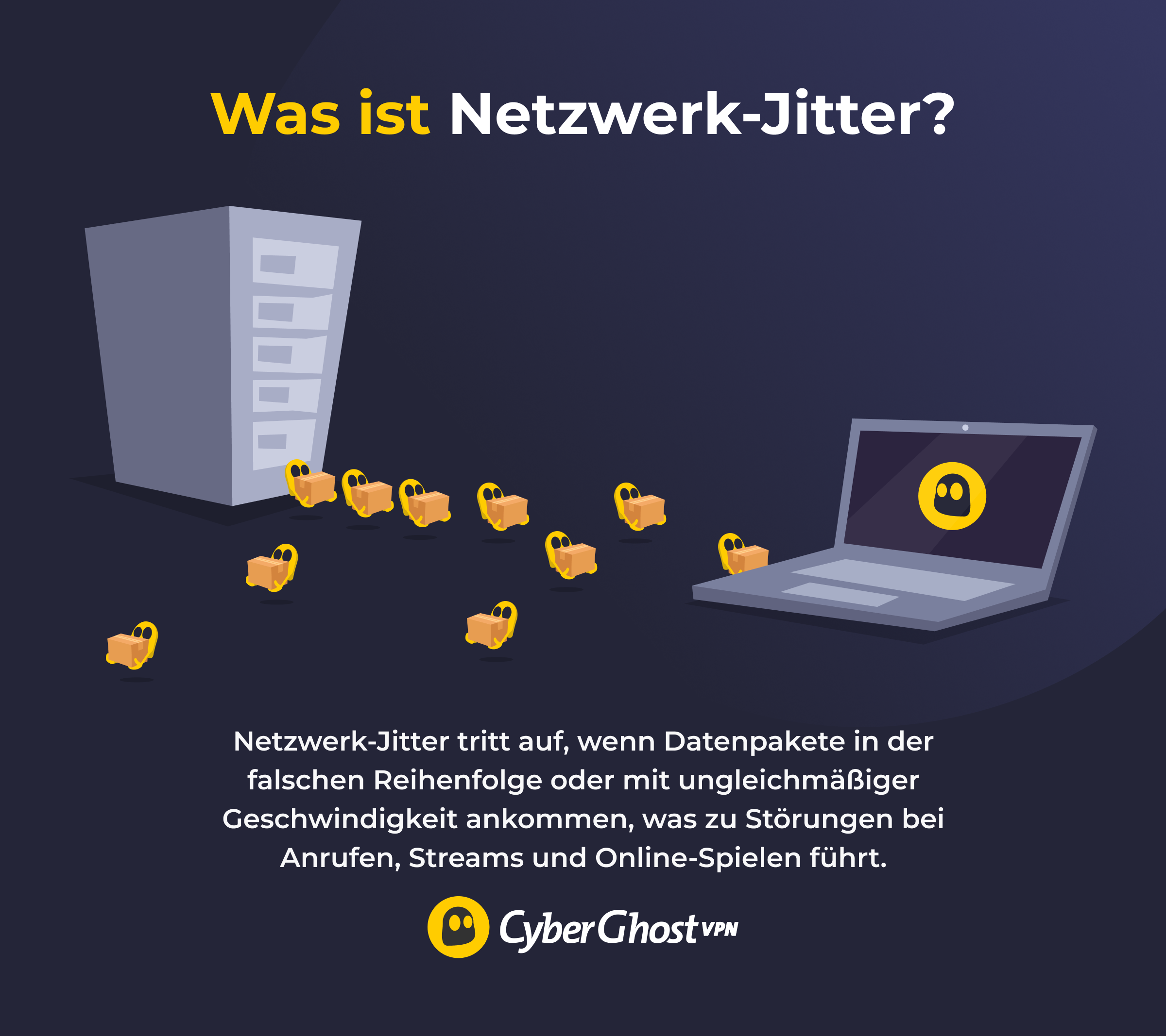 Eine Illustration, die das Konzept des Netzwerk-Jitters veranschaulicht.