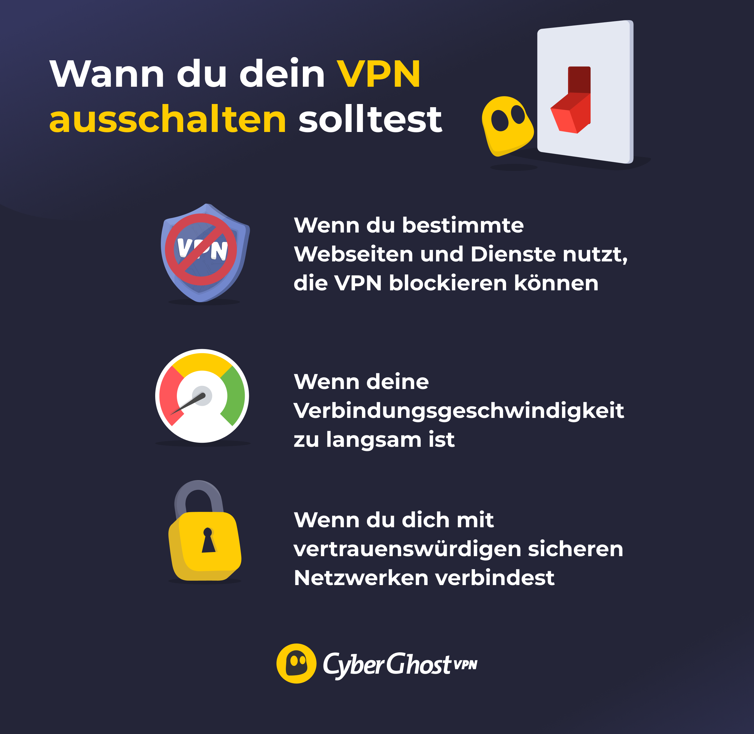 Infografik, die zeigt, wann man ein VPN ausschalten sollte.
