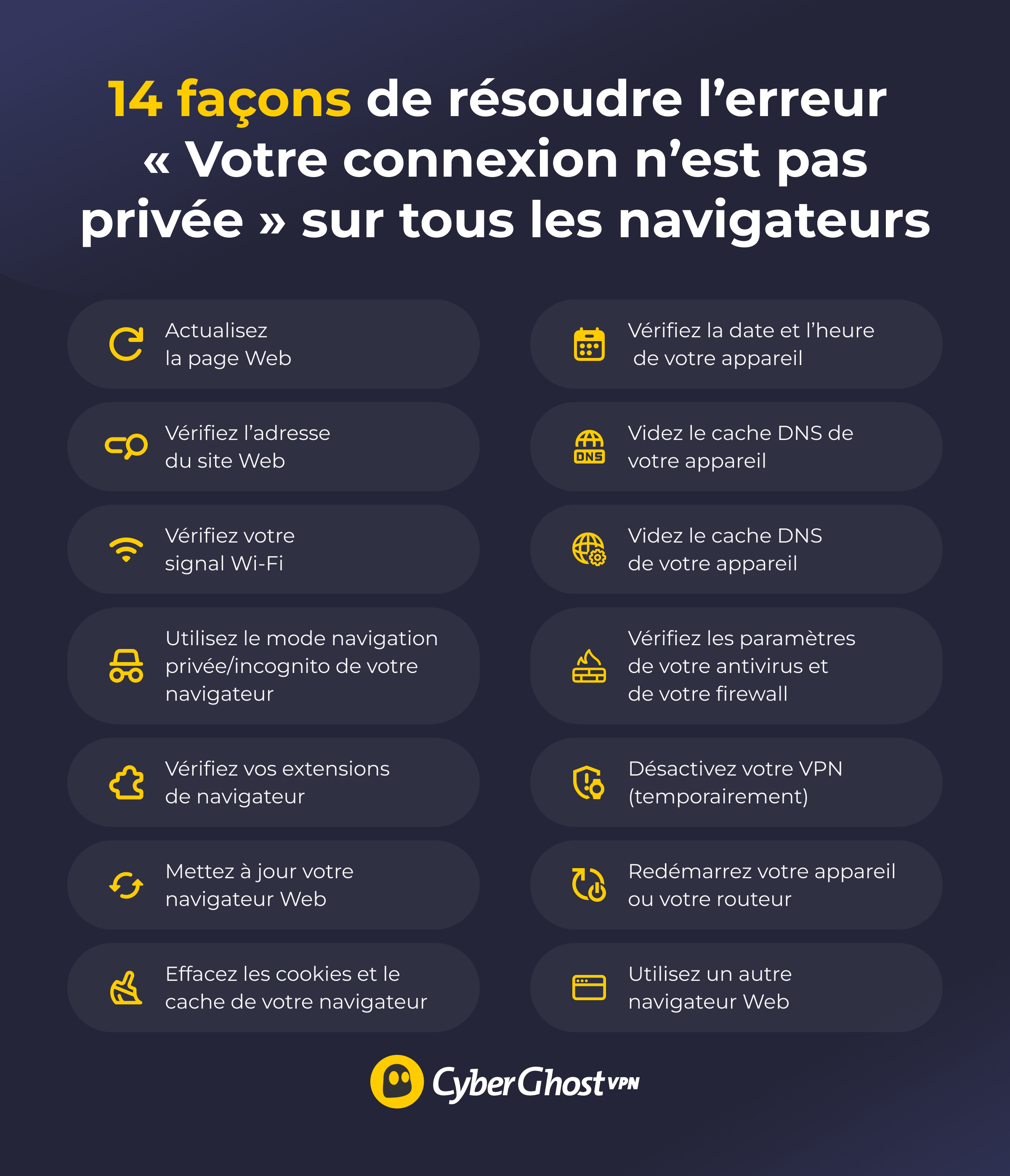 Une infographie présentant 14 façons de résoudre l’erreur « Votre connexion n’est pas privée » sur tous les navigateurs.
