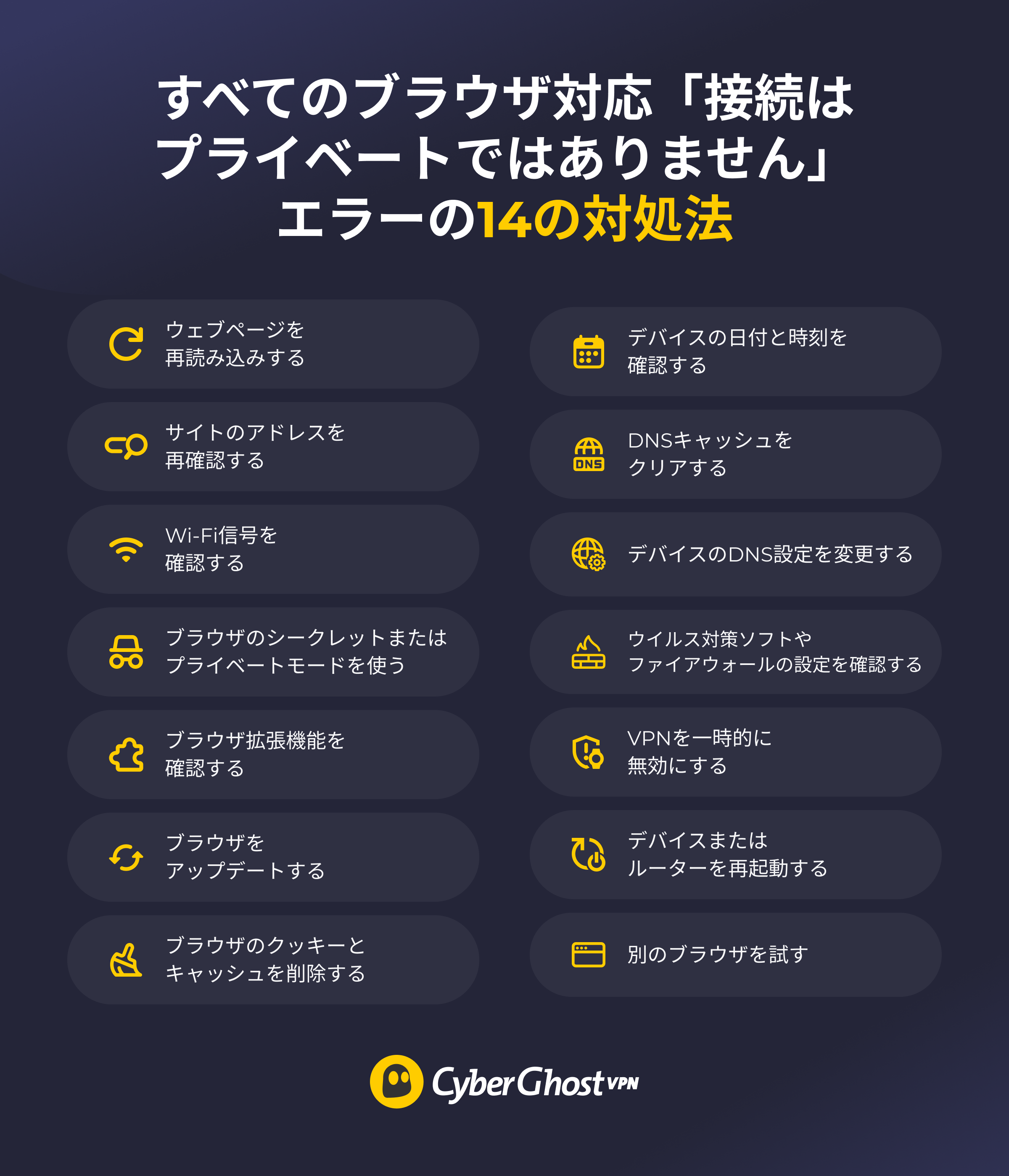 ブラウザ上の「接続はプライベートではありません」エラーの14の対処法。