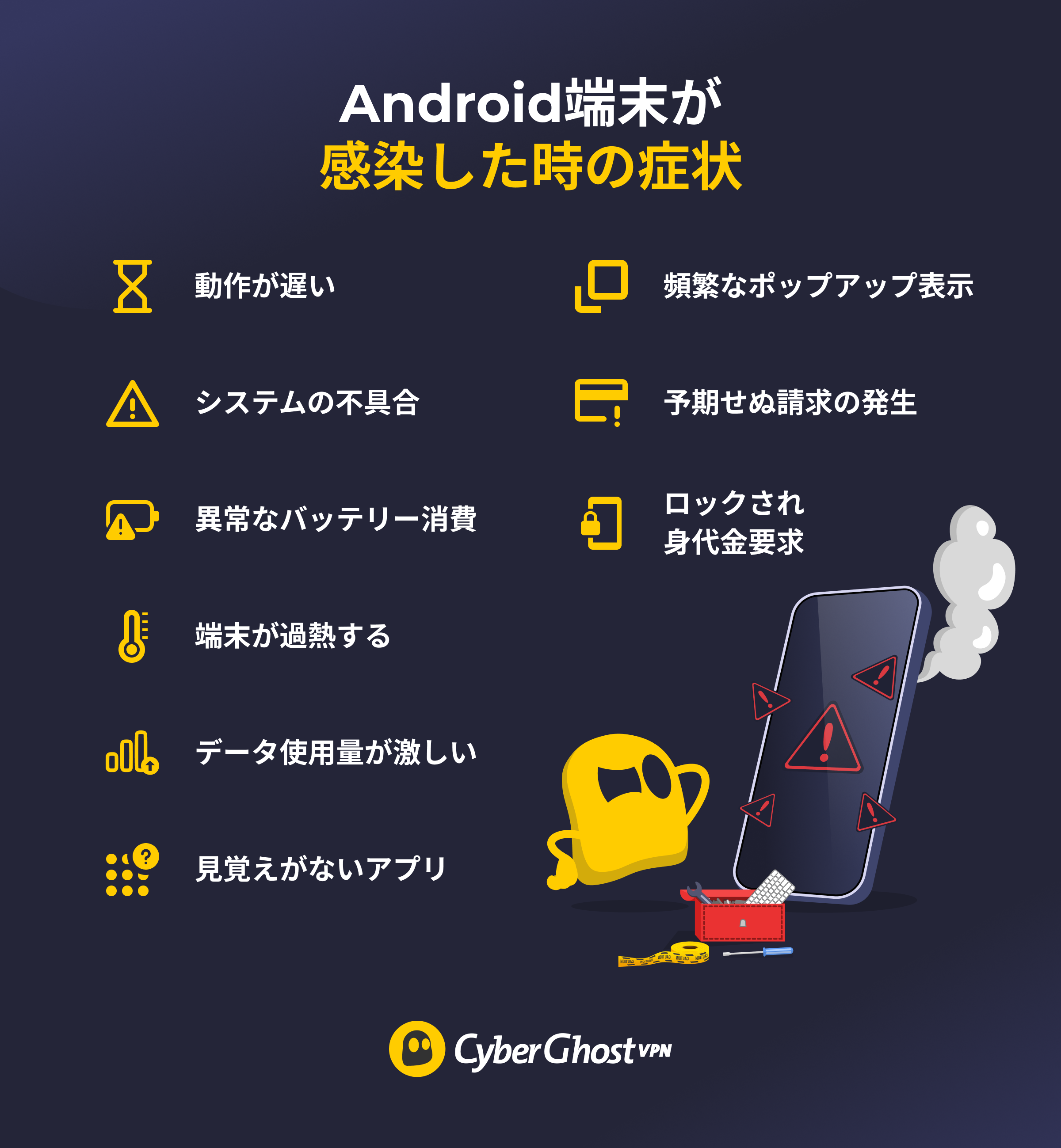 Android端末のマルウェア感染の9つの兆候を示すインフォグラフィック。