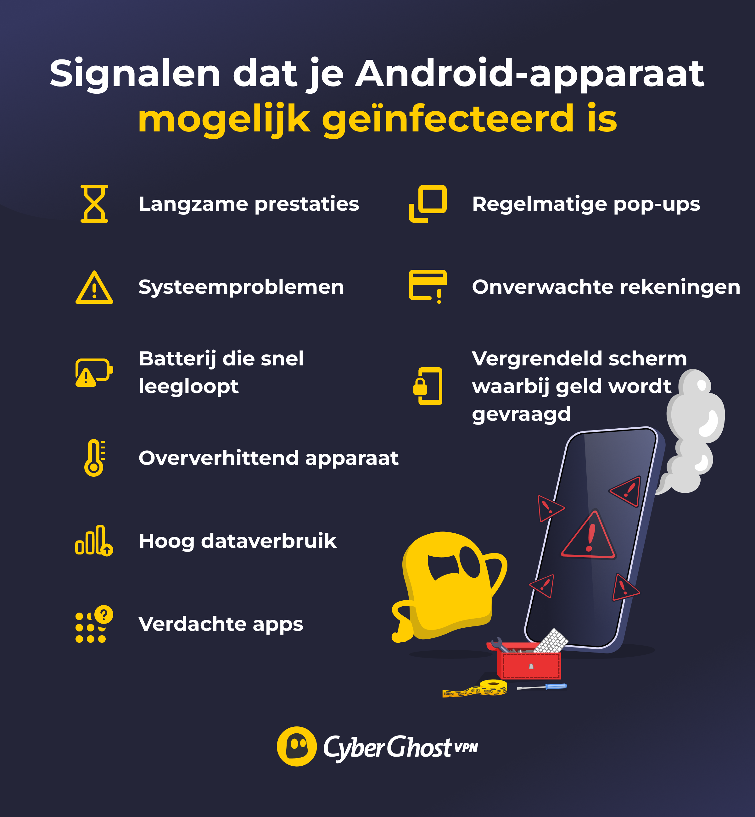 Een infographic die 9 signalen van malware op een Android-apparaat weergeeft.