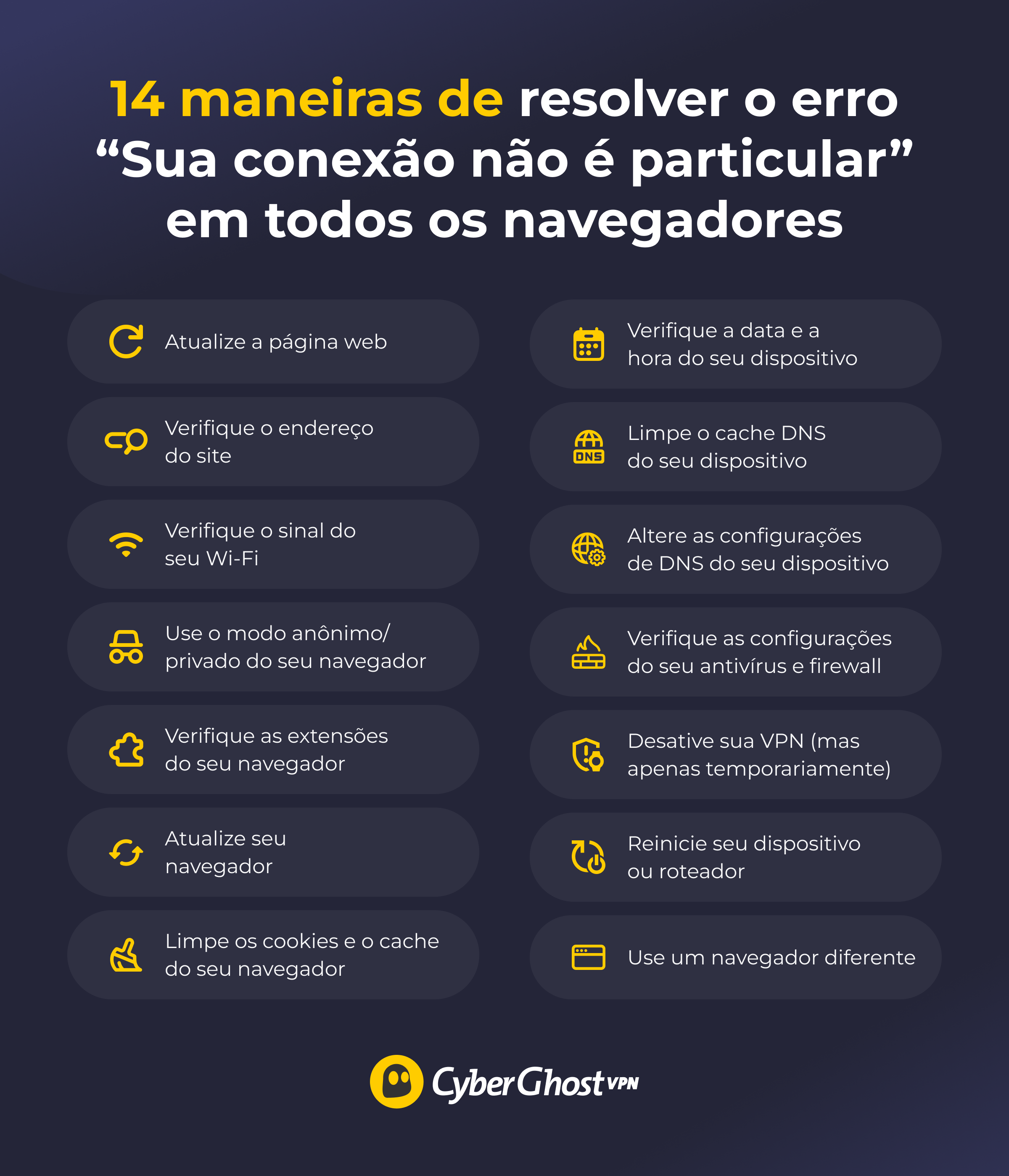 Um infográfico mostrando 14 maneiras de resolver o erro “Sua conexão não é particular” em todos os navegadores.