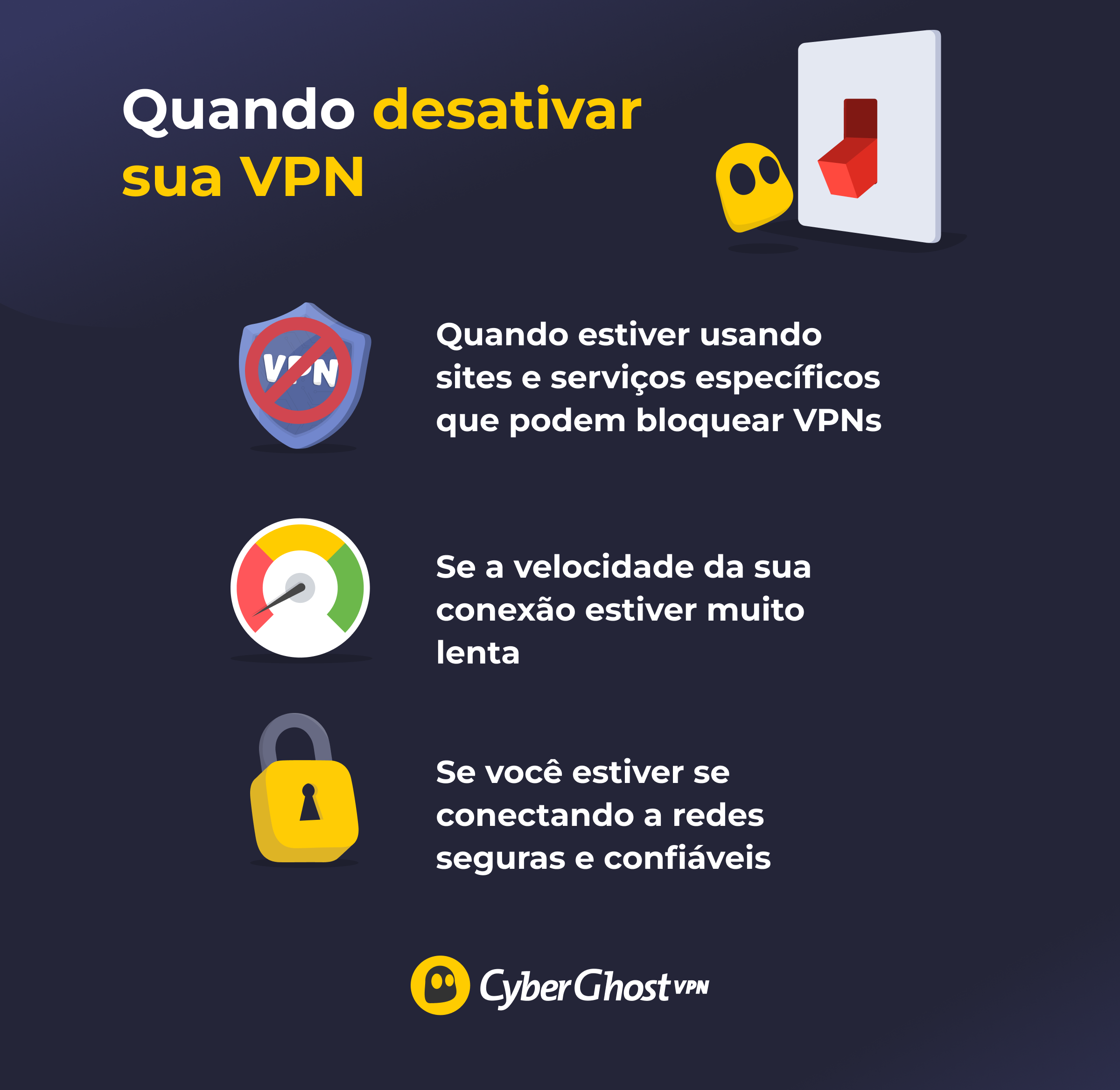 Infográfico mostrando quando desativar uma VPN.