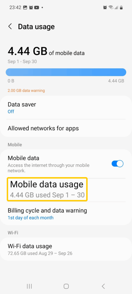 Screenshot of the Android Data usage screen showing mobile data used in the current cycle.