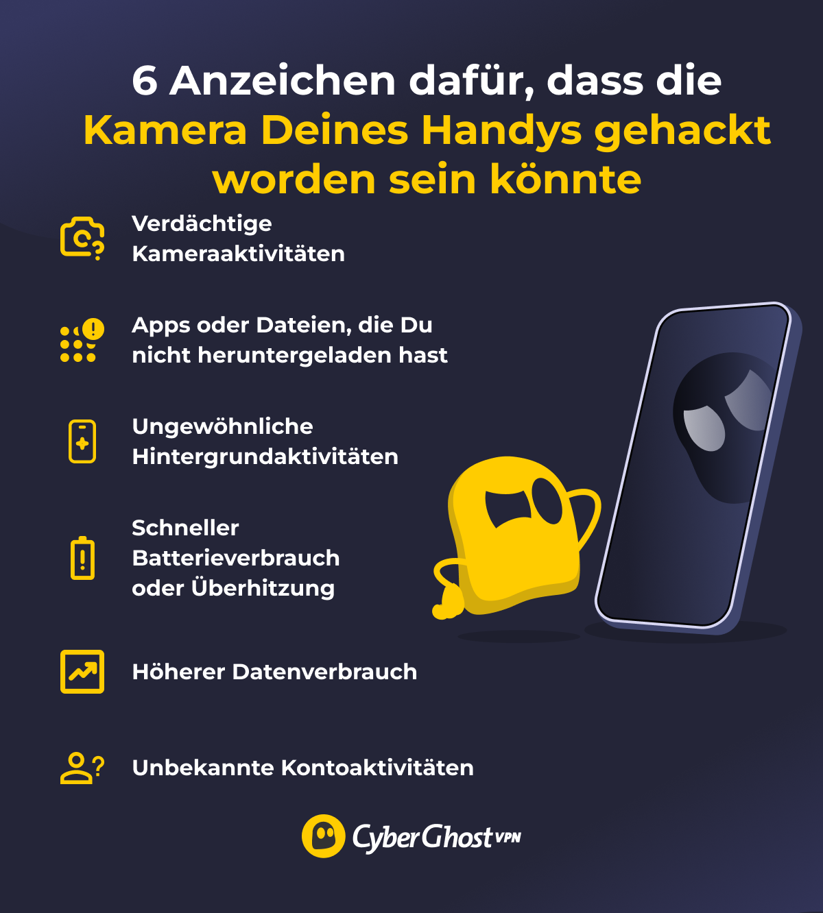 Eine Infografik mit sechs Warnzeichen, die darauf hindeuten, dass Dich jemand über Deine Handykamera beobachten könnte