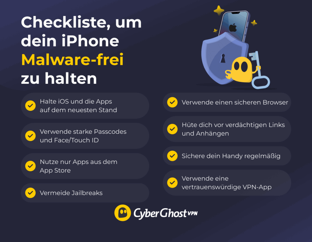 Eine Checkliste mit den besten Methoden, um eine Malware-Infektion auf dem iPhone zu vermeiden.