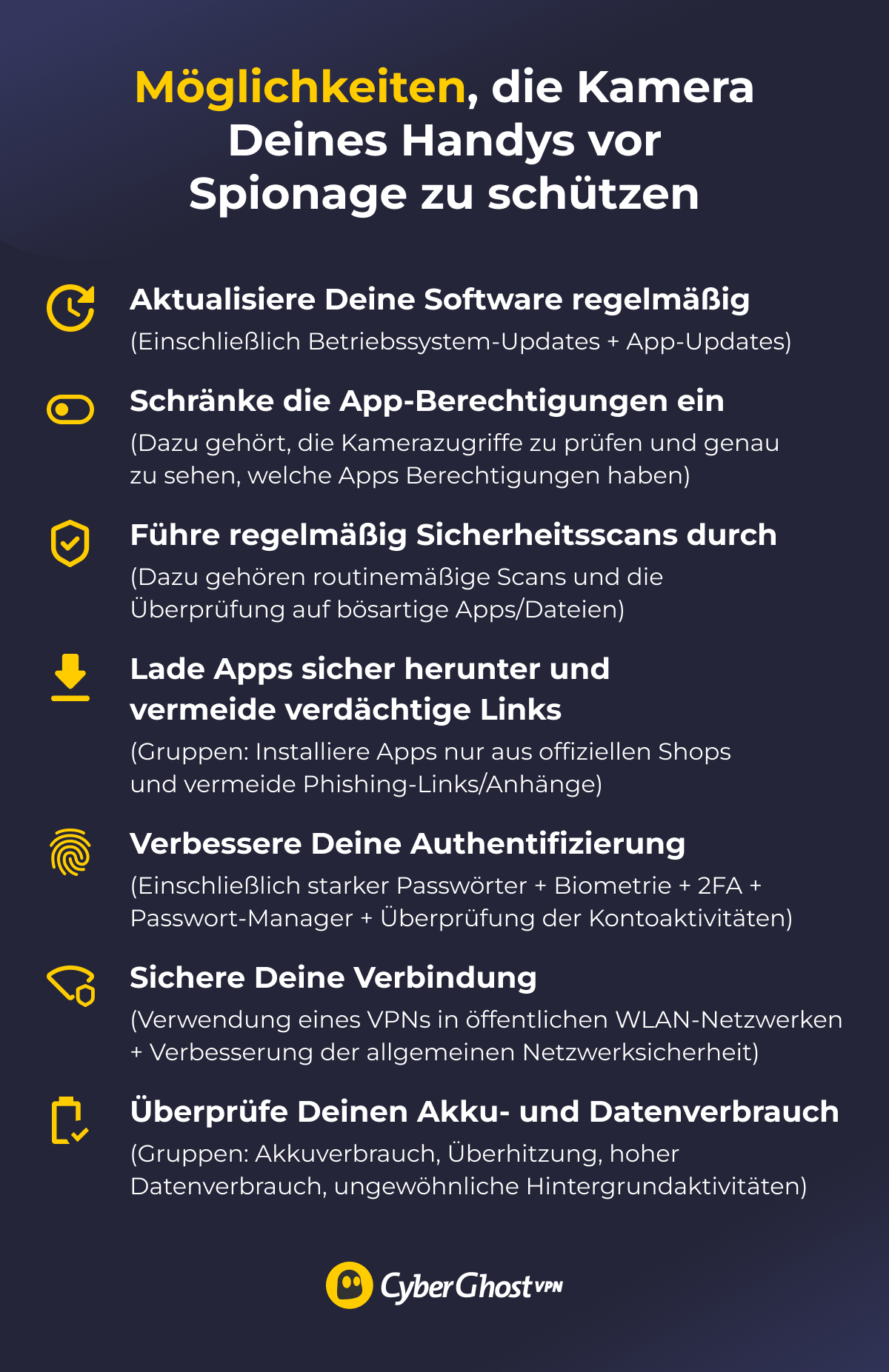 Eine Infografik mit 7 wichtigen Schritten, um Spionage durch die Handykamera zu verhindern, darunter Software-Updates, Einschränkung von Berechtigungen, Scans, sichere Downloads, verstärkte Authentifizierung, Überprüfung des Akku- und Datenverbrauchs sowie Sicherung Deiner Verbindung.