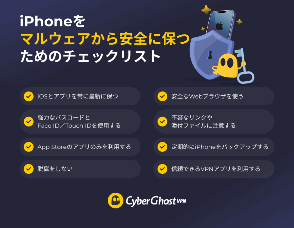 iPhoneでマルウェア感染を防ぐための、基本的な対策をまとめたチェックリストです。